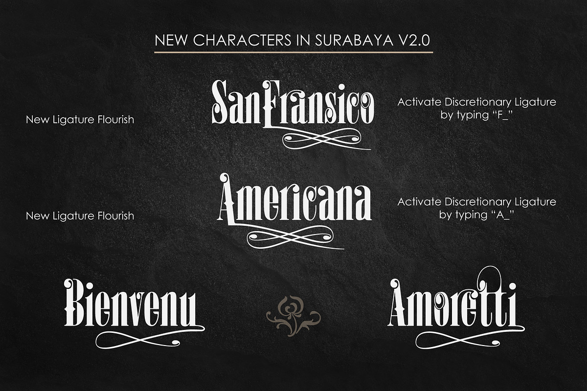 Surabaya | Retroclassic Fonts, a Font by Omaikraf Studio (Photo 6 of 9)