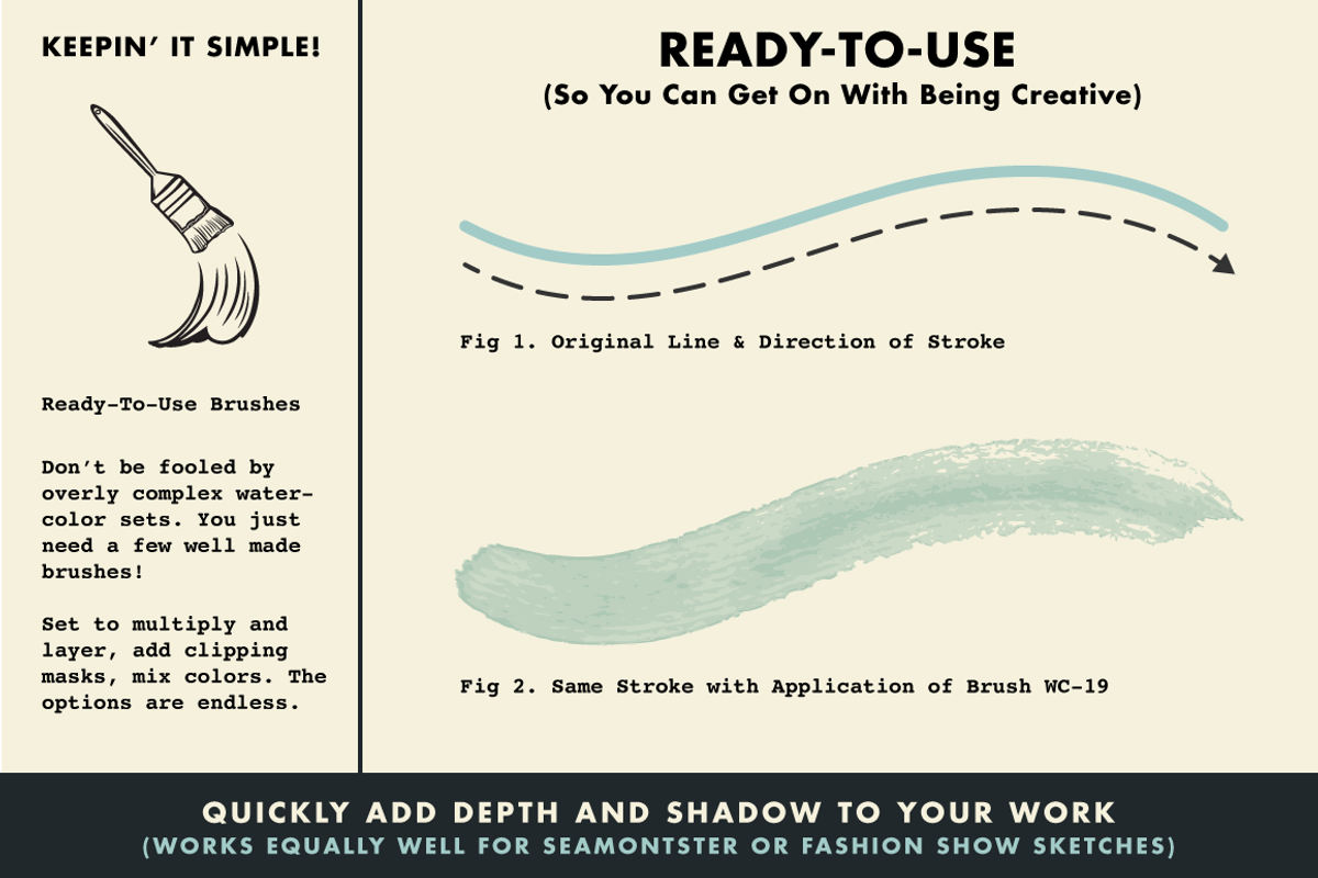 InkWash | Vector Ink Watercolors, a Brush Add-On by RetroSupply Co. (Photo 5 of 6)