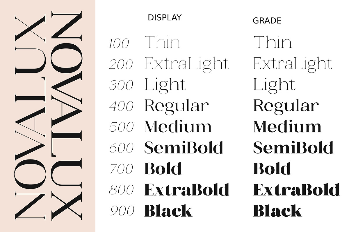 Novalux, a Serif Font by Matra Creative (Photo 8 of 16)