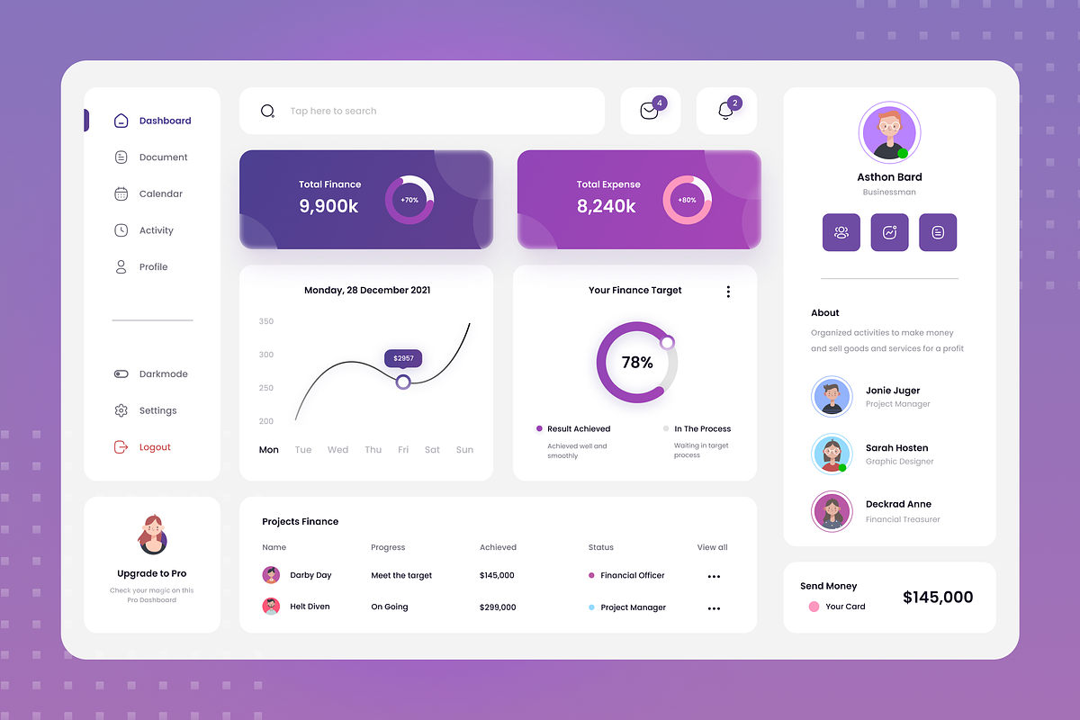 Finance Dashboard Template, a Websites & App Template by SLAB! Design