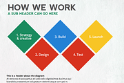 Universal Pitch Deck Ten Keynote, a Presentation Template by PitchStock (Thumbnail 4 of 5)