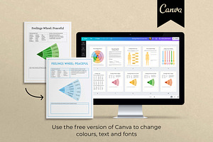 Feelings Wheel Canva Templates