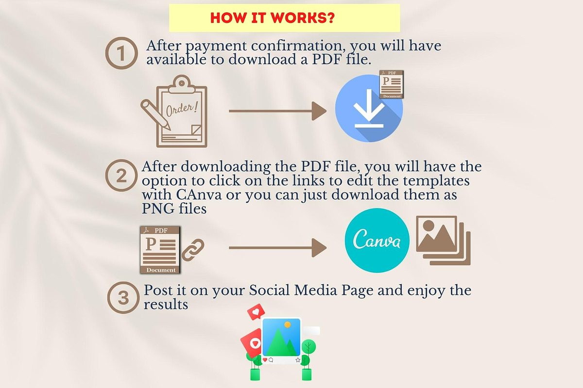Meditation Canva Templates, a Social Media Template by Viral Content Design (Photo 14 of 15)