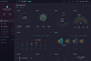 ORION – Sci-Fi Dashboard, an UI Kit Template by laaqiq (Thumbnail 5 of 18)