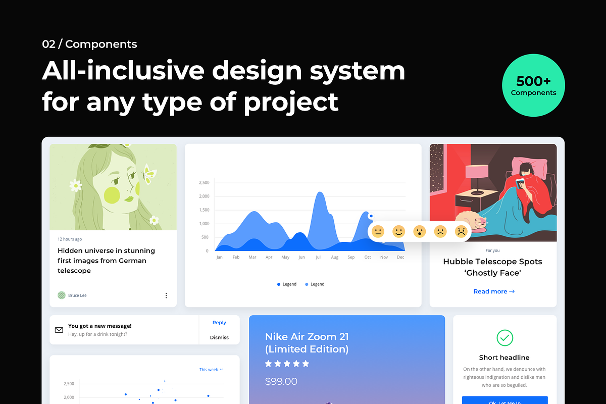 Fabrx UI Kit Pro for Bootstrap 5, a Bootstrap Template by Fabrx Design (Photo 3 of 8)