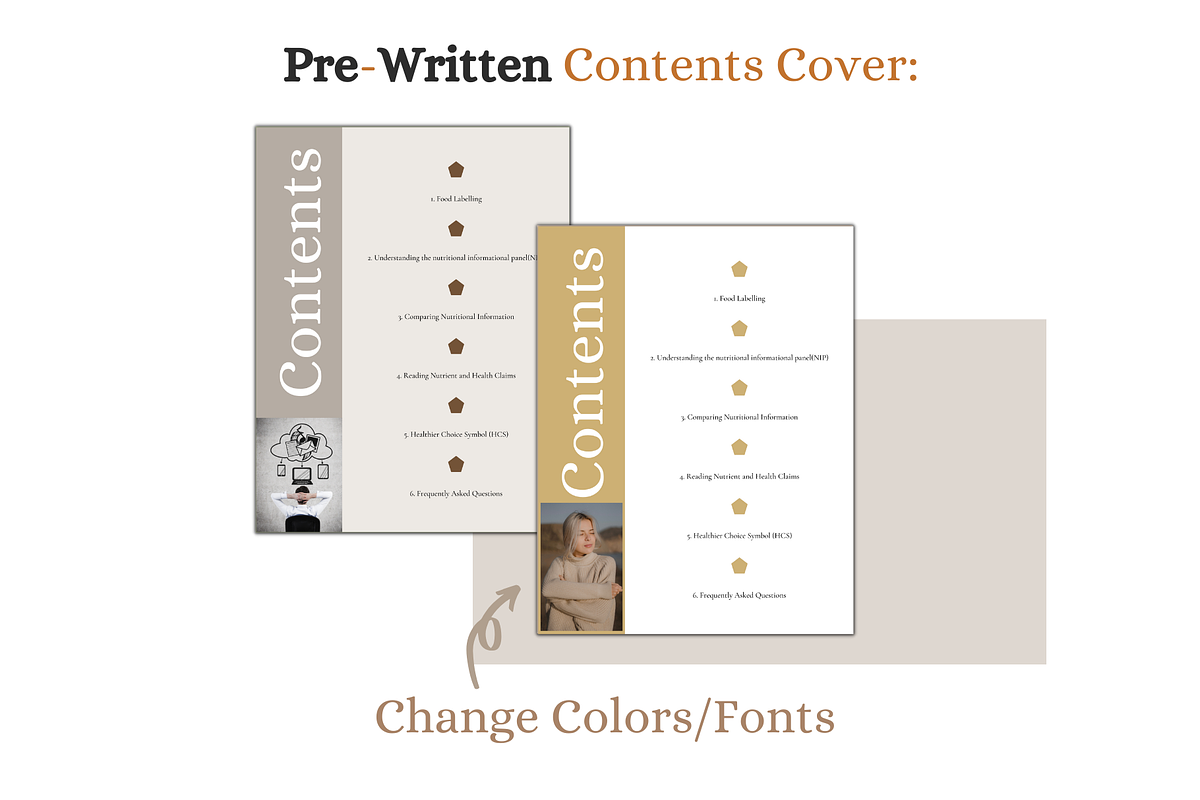 Importance of Reading Food Labels, a Books & Magazine Mockup by Millennials Marketing (Photo 6 of 7)