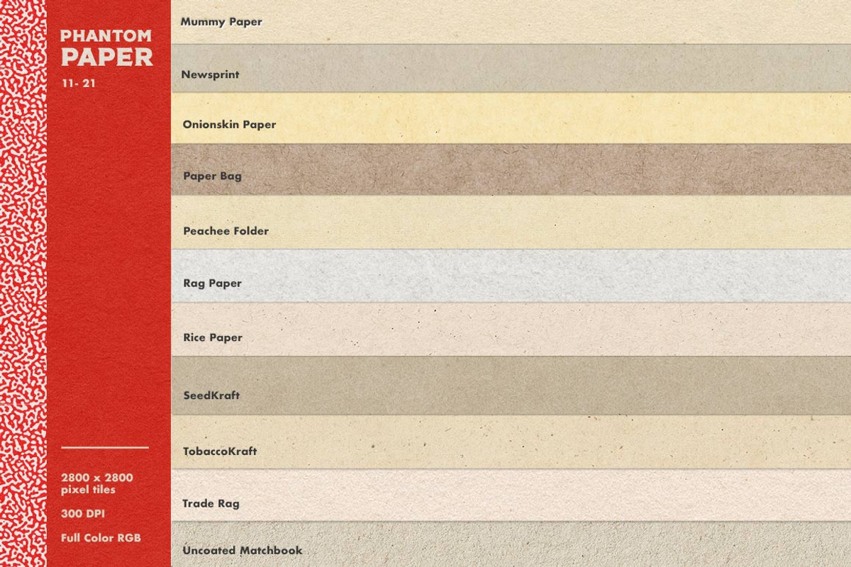 Phantom Paper for Procreate, a Texture Graphic by RetroSupply Co. (Photo 4 of 8)