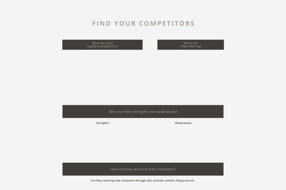 Online Blog Planner, a Stationery Template by Brand Your Biz Co. (Photo 5 of 10)