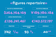 UT Ogah - An Experimental Display, a Sans Serif Font by Universitype (Thumbnail 3 of 12)