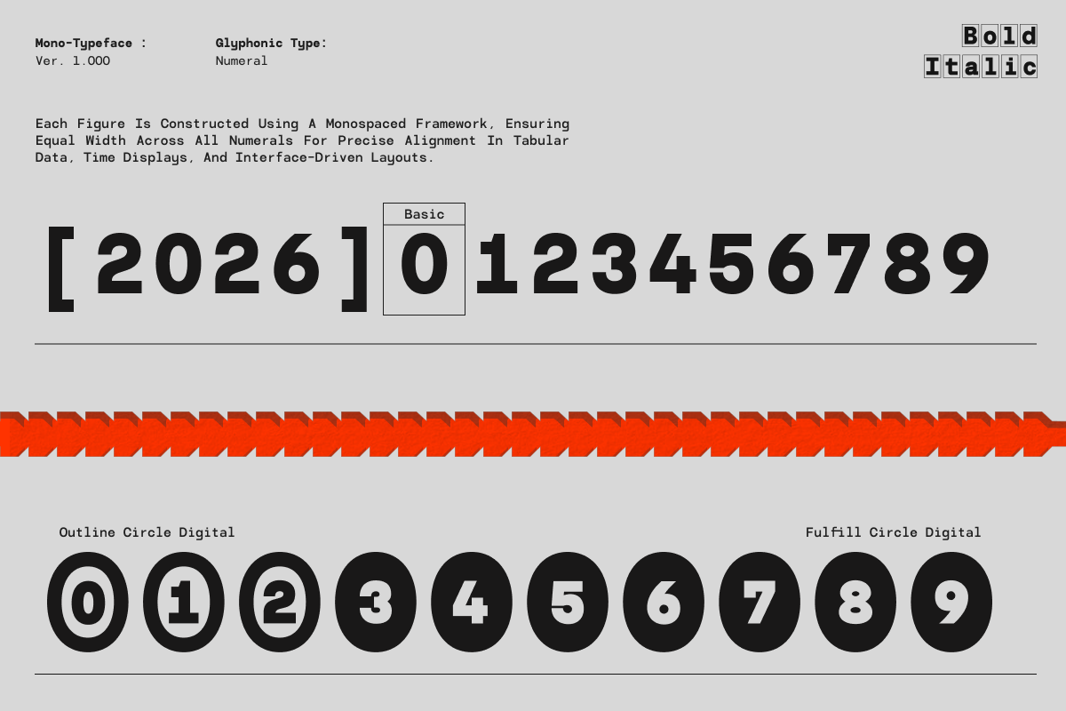 GC Monoglitch - Modern Monospace, a Sans Serif Font by Glyphonic (Photo 3 of 16)