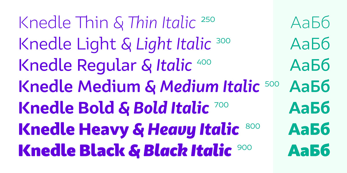 Knedle, a Sans Serif Font by Sudetype (Photo 2 of 10)