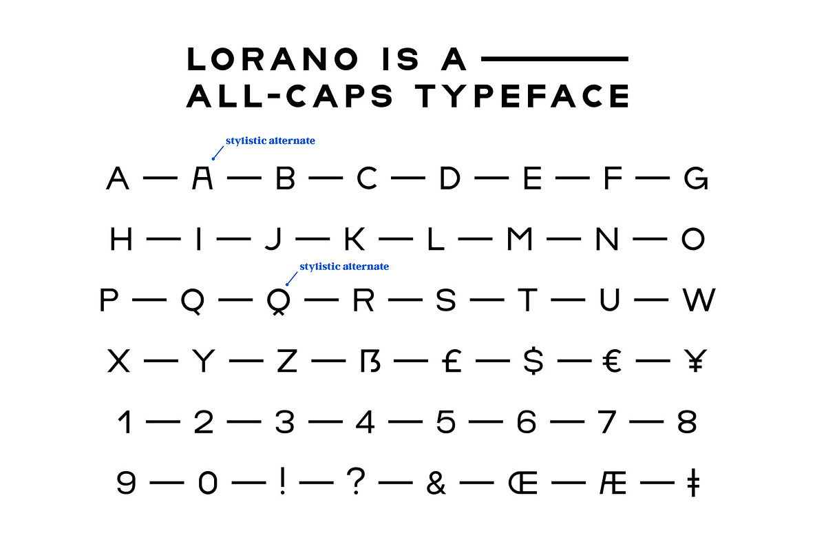 Lorano Family preview 2