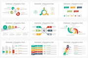 Best Google Slides Infographics Pack, a Presentation Template by SlideSalad (Thumbnail 33 of 35)