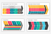 Value Chain PowerPoint Diagrams, a Presentation Template by SlideOne (Thumbnail 7 of 9)