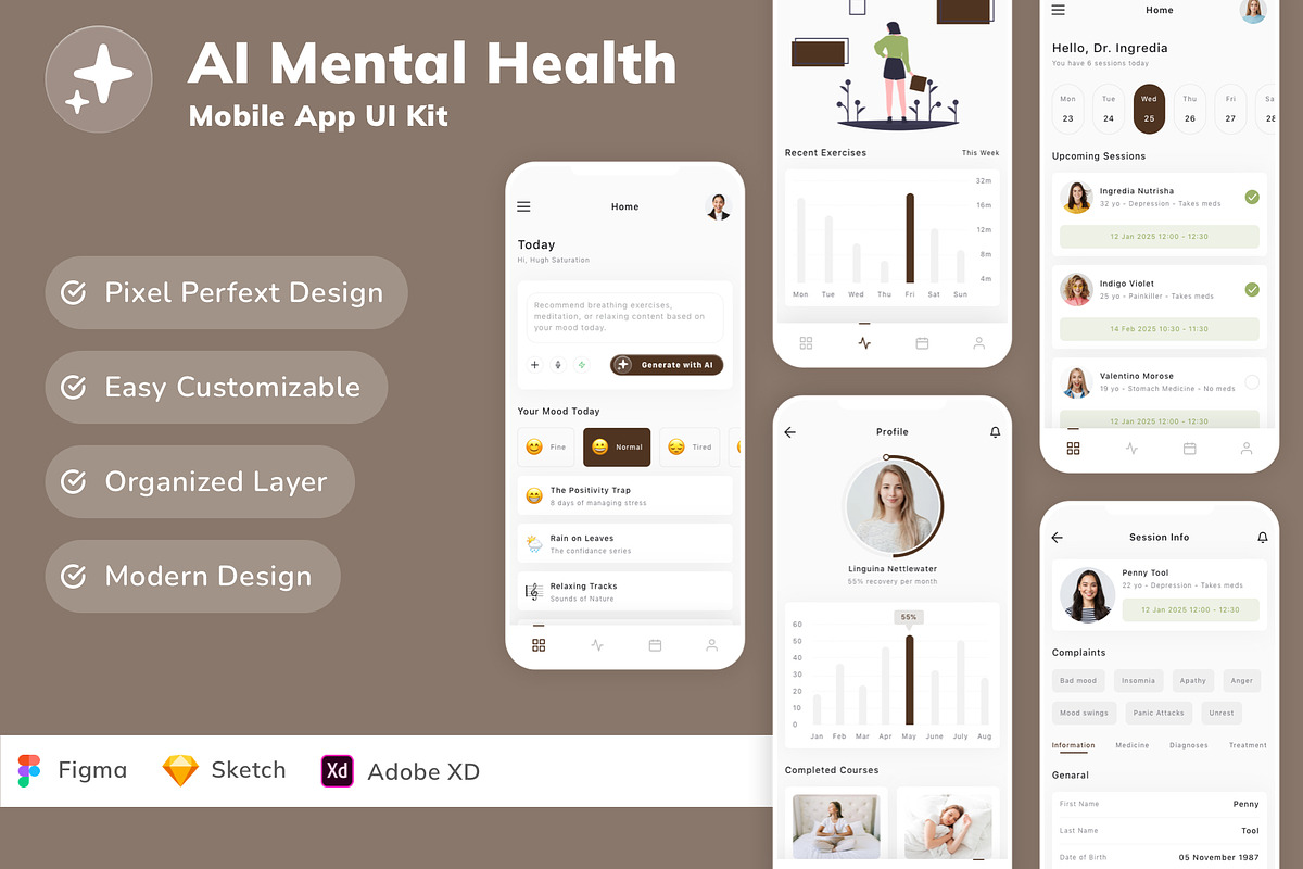 AI Mental Health Mobile App UI Kit, an UI Kit Template by Betush