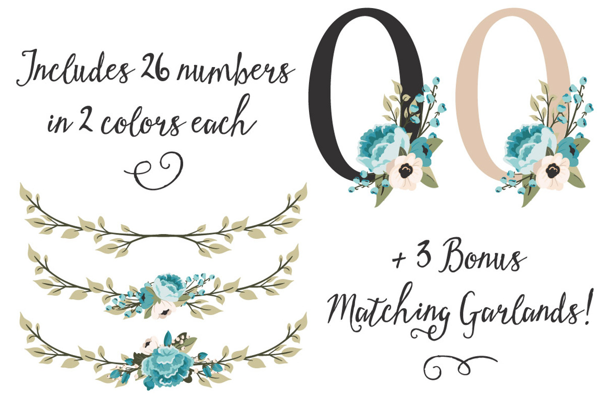 Vintage Blue Floral Numbers, an Illustration by Amanda Ilkov (Photo 3 of 5)
