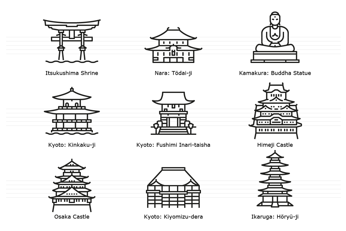 Landmarks of Japan 3, an Icon by Jozsef Balazs-Hegedus (Photo 2 of 6)