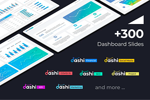 Dashi- Dashboard PowerPoint Template