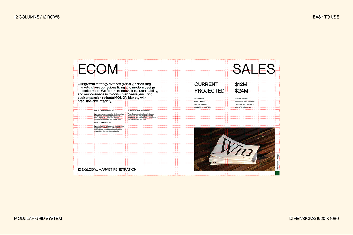 Brand Strategy Template, a Presentation Template by Monolime (Photo 3 of 9)