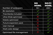 DO MORE v2 Wallpaper Pack, a Background Graphic by CDS Premium (Thumbnail 2 of 6)