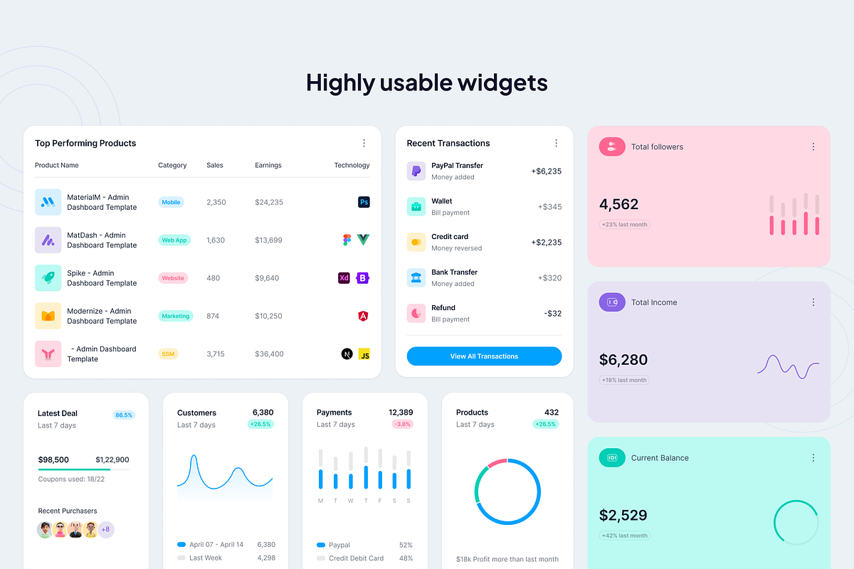MaterialM Vuejs Admin Template, a Vue Template by WrapPixel (Photo 5 of 11)