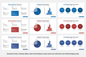 Facebook Report PowerPoint Template