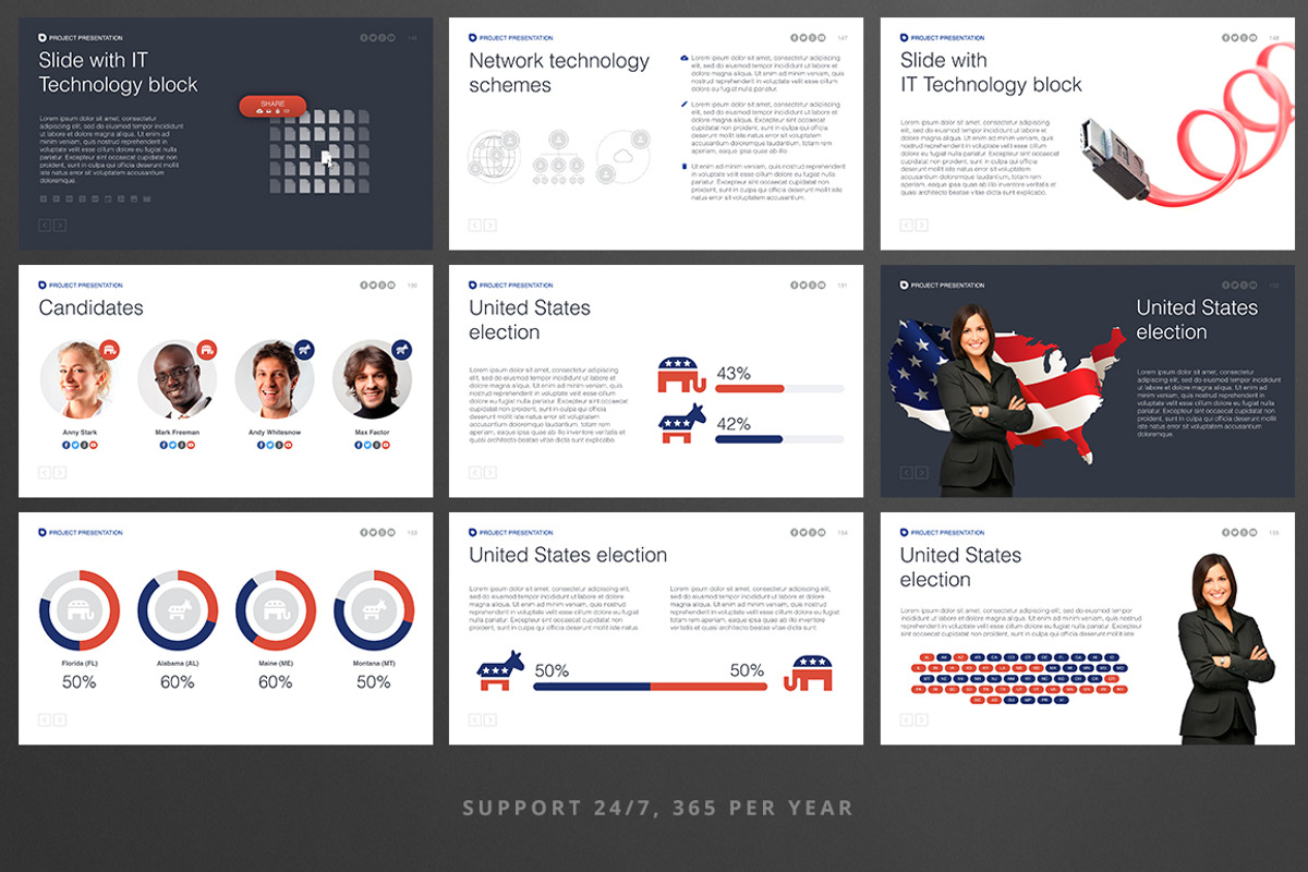 Project Professional KeyNote, a Presentation Template by HiSlide.io