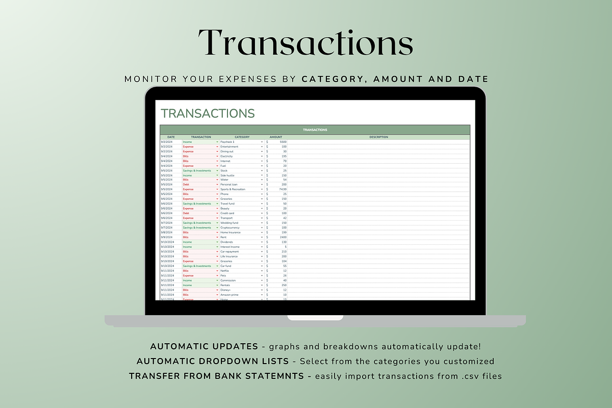 Simple Biweekly Budget - Green, a Templates & Theme by The Creative Plans co (Photo 7 of 10)