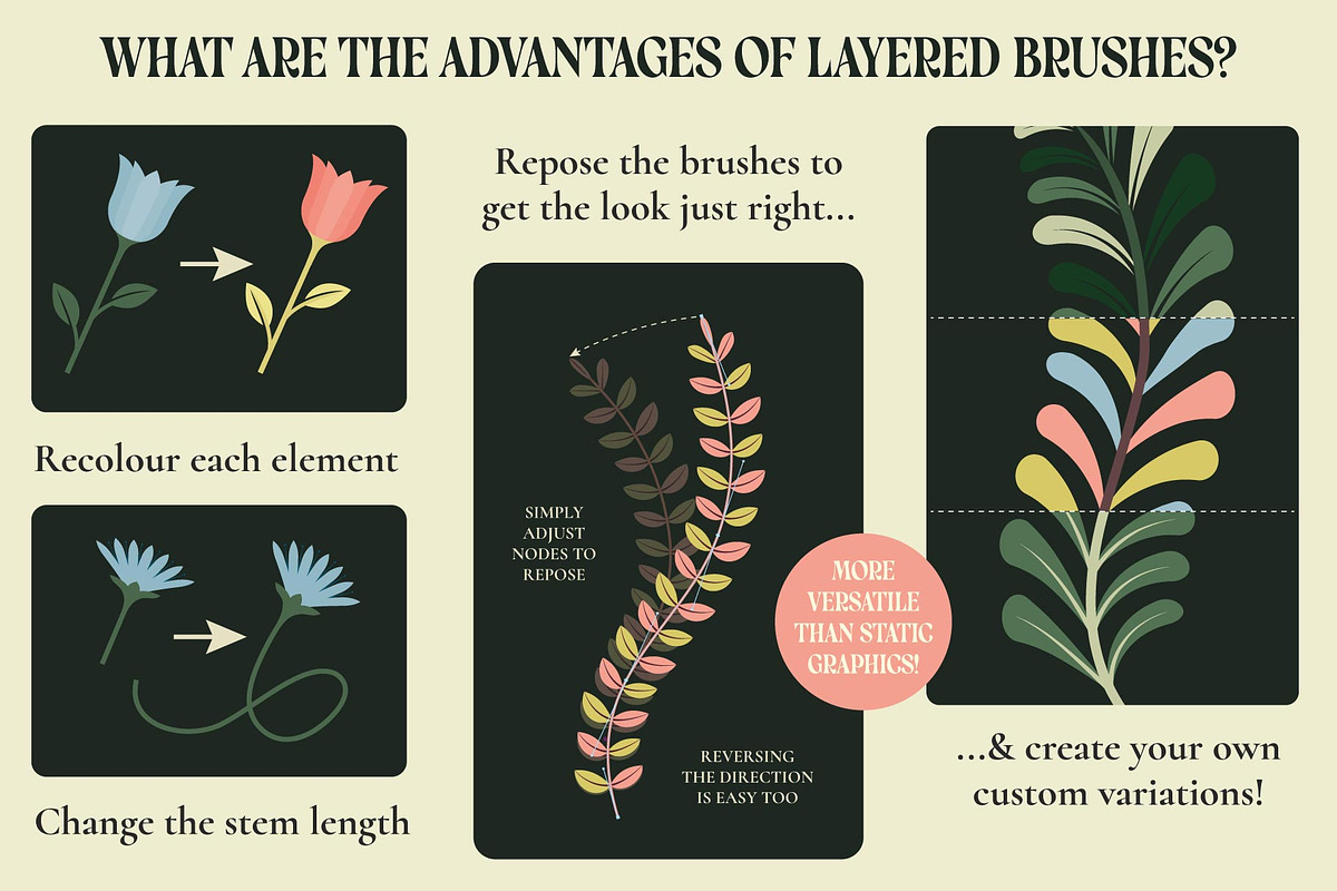 Affinity Flower & Foliage Brushes, a Brush Add-On by The Artifex Forge (Photo 7 of 16)