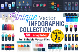 Infographic Template Collection - AI