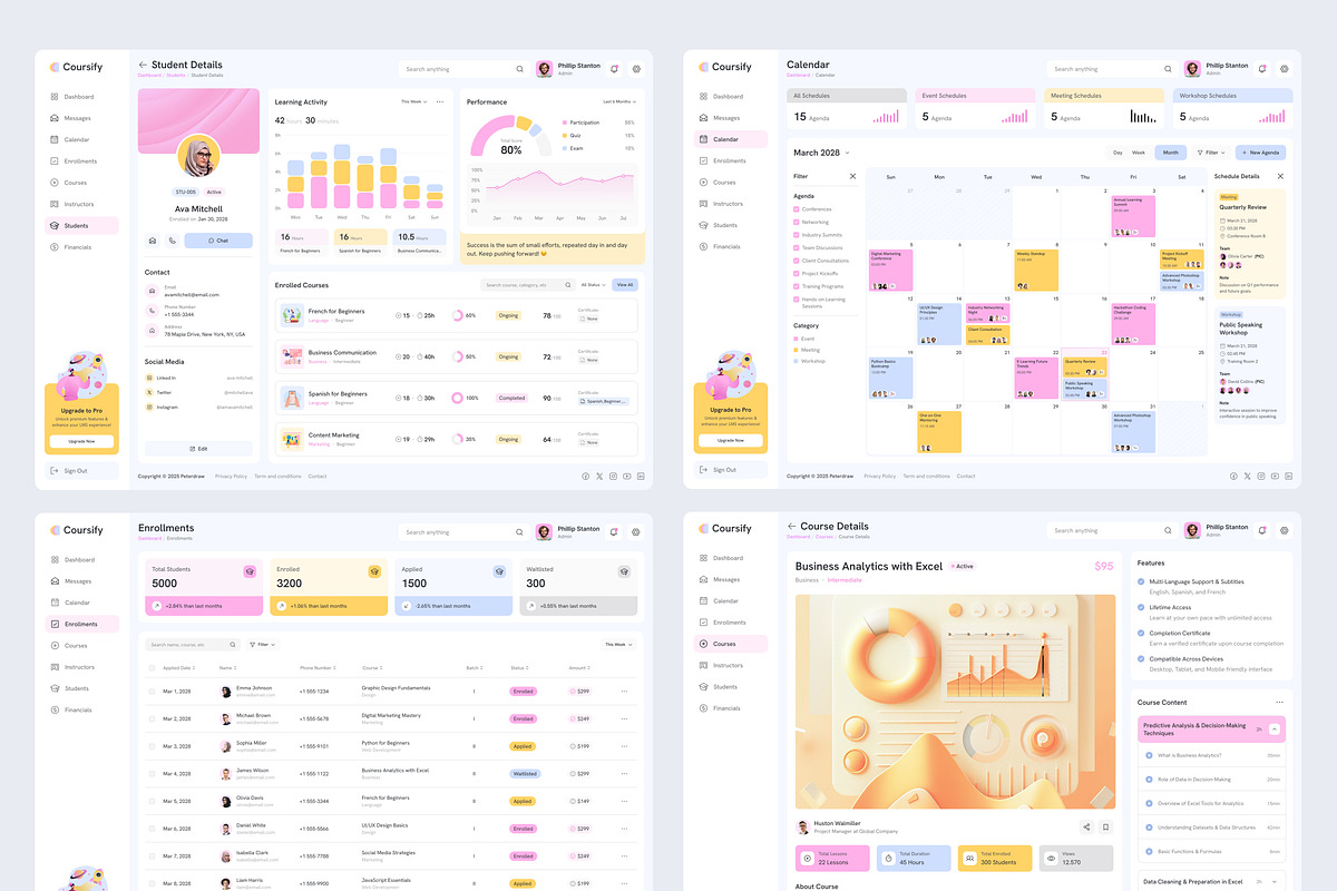 Learning Management System Dashboard, an UI Kit Template by peterdraw