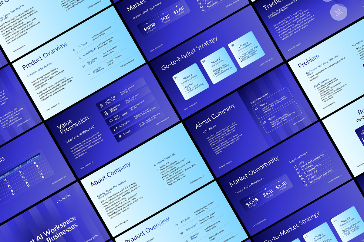 AI SaaS Pitch Deck, a Presentation Template by adoestudio (Photo 6 of 6)