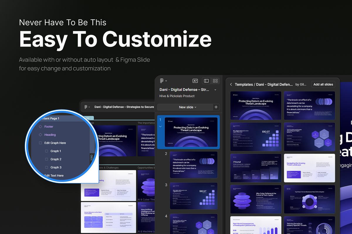 Digital Security Pitch Deck, a Presentation Template by pickolabstudio (Photo 4 of 6)