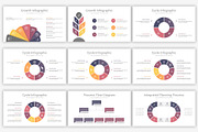 Company Profile PowerPoint Template, a Presentation Template by SlideOne (Thumbnail 16 of 26)