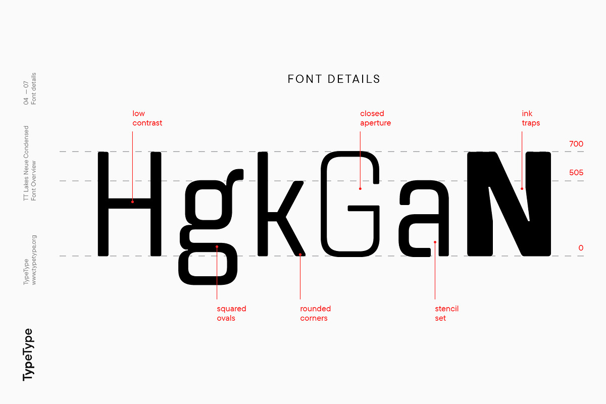 TT Lakes Neue Condensed, a Sans Serif Font by TypeType (Photo 4 of 7)