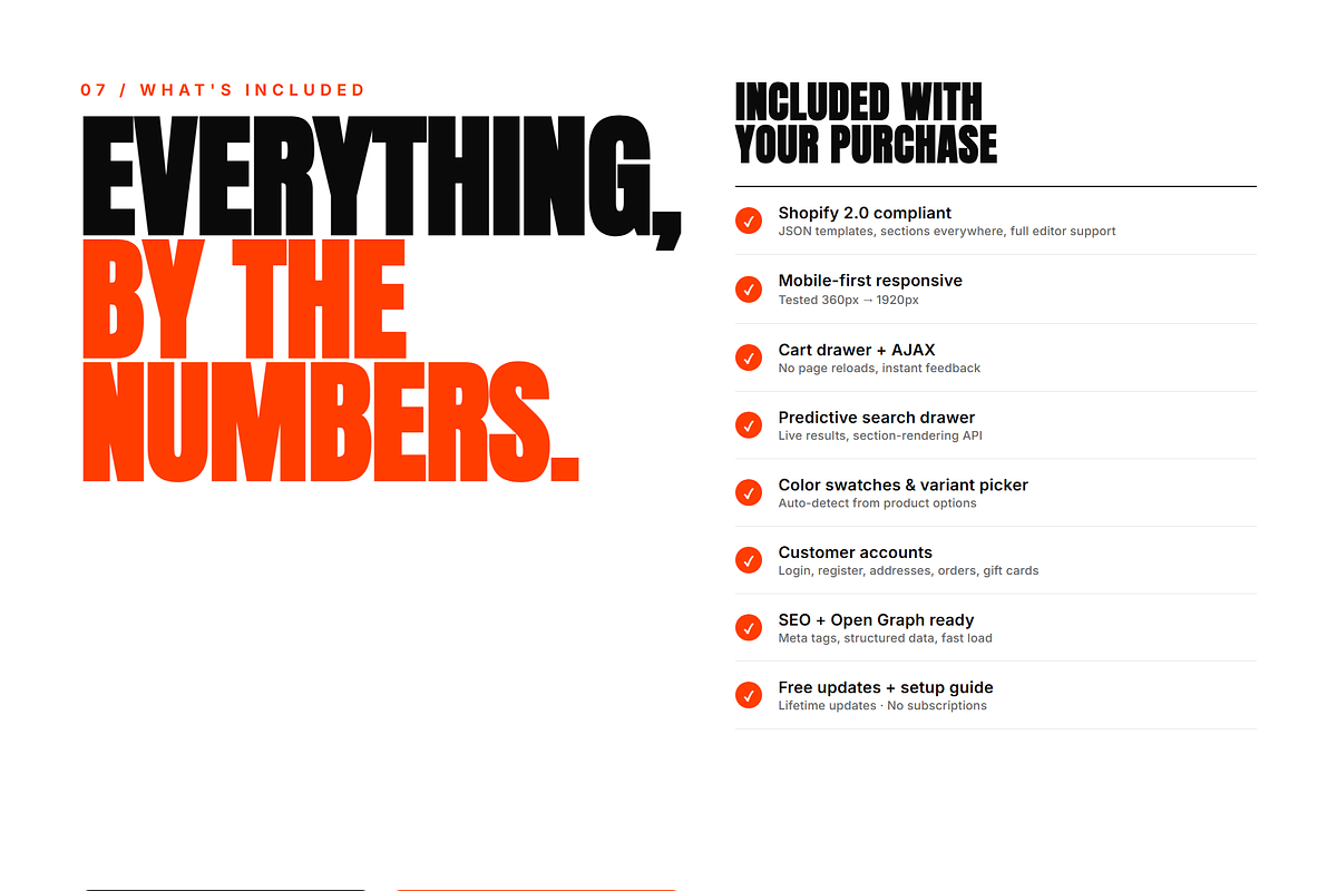 Echelon Streetwear Shopify Theme, a Shopify Template by Ibnul Jaif Farabi (Photo 7 of 8)