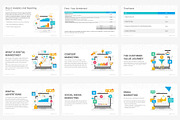 Top Digital Marketing Proposals PPT, a Presentation Template by SlideSalad (Thumbnail 26 of 32)