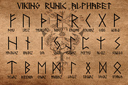 Vikings Runes - Norse Elder Futhark, an Object Illustration by TheSlavicRoots (Thumbnail 2 of 4)