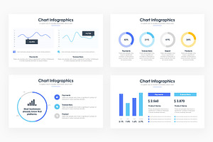 Charts Infographics PowerPoint