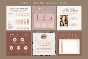 Canva Infographic Instagram Template