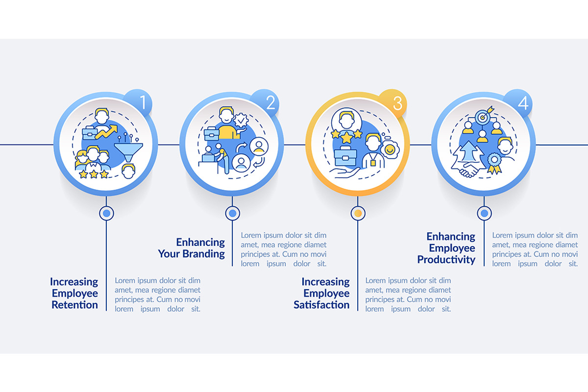 Adaptation challenges infographic, a Templates & Theme by IMG Visuals