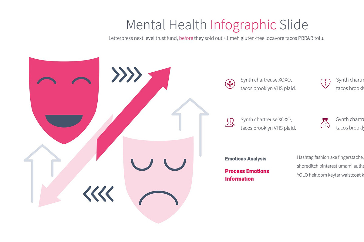 MENTAL HEALTH - PowerPoint, a Presentation Template by Pulsecolor