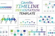 Mega Set Canva Presentation Template, a Presentation Template by Infographics project (Thumbnail 27 of 30)