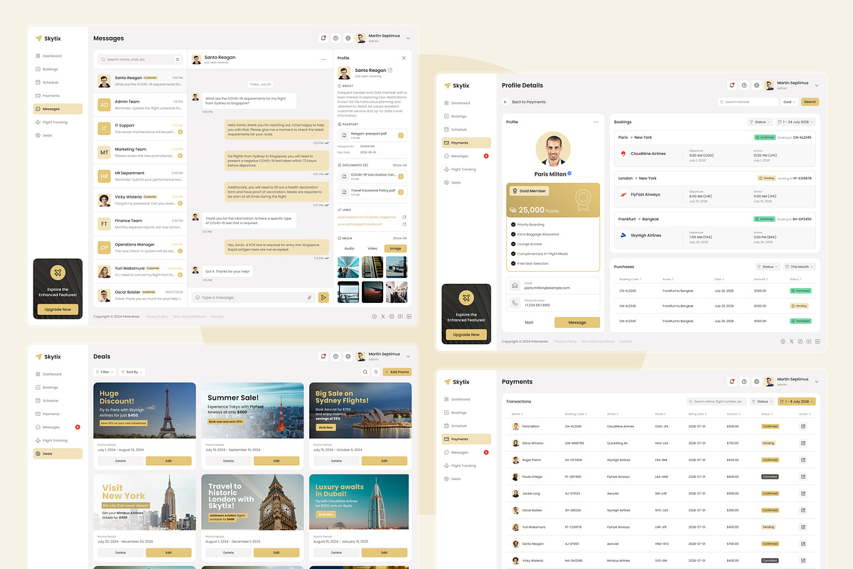 Flight Booking Management Dashboard, an UI Kit Template by peterdraw (Photo 6 of 7)