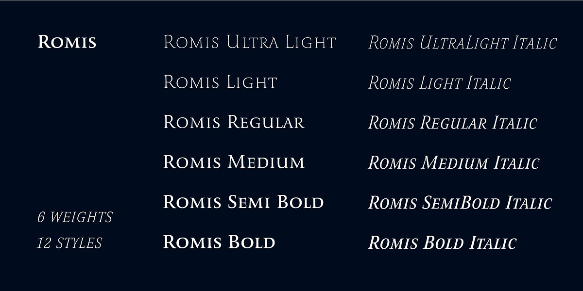 Romis, a Serif Font by Finaltype (Photo 4 of 22)
