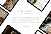CLASSIC Elopement Photos Guide, a Magazine Template by Signature Edits (Thumbnail 7 of 11)