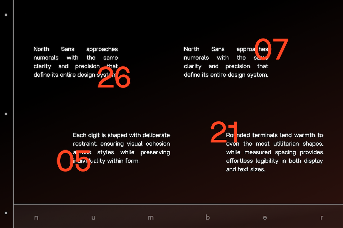 GC North Sans - Neo Modern Sans, a Sans Serif Font by Glyphonic (Photo 12 of 15)