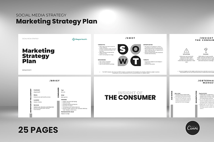 Digital Marketing Strategy Canva