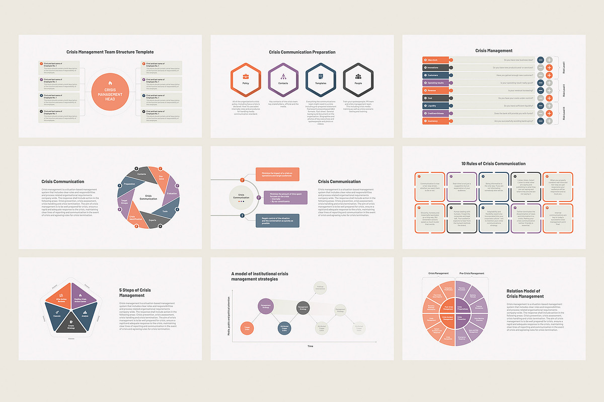 Crisis management for PowerPoint, a Presentation Template by HiSlide.io (Photo 3 of 5)