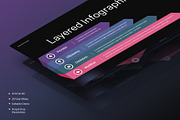 Layered Infographic PowerPoint, a Presentation Template by Premast (Thumbnail 2 of 5)